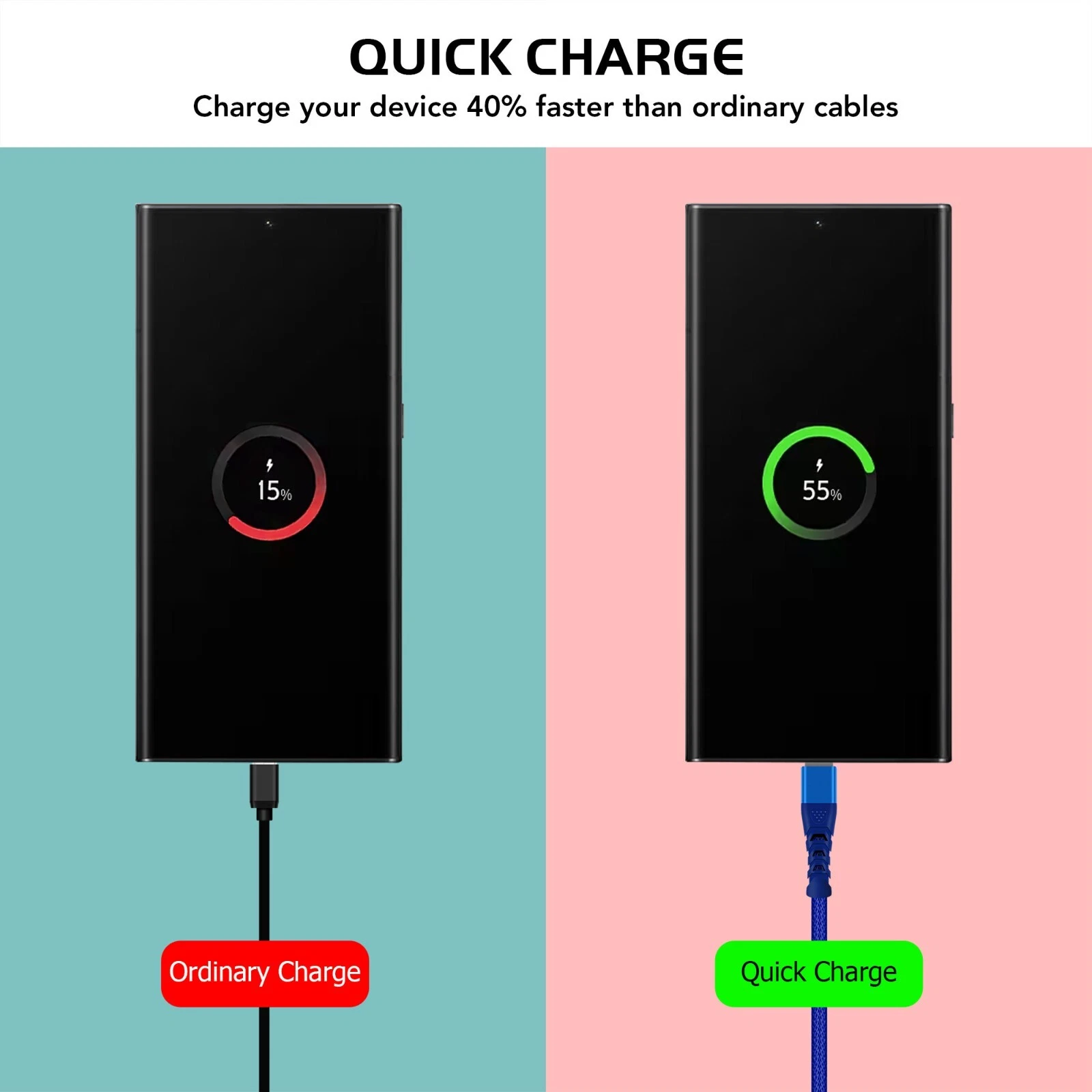 HeavyDuty USB Type C Charging Cable Braided Fast Phone Charger Long Lead 2m 3m